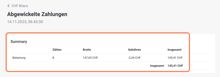 Salden - DE - Abgewickelte Zahlungen